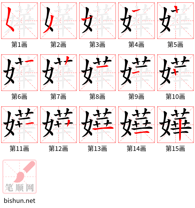 嬅 笔顺规范