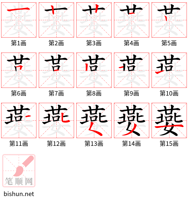 嬊 笔顺规范