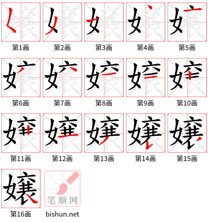 嬢 笔顺规范