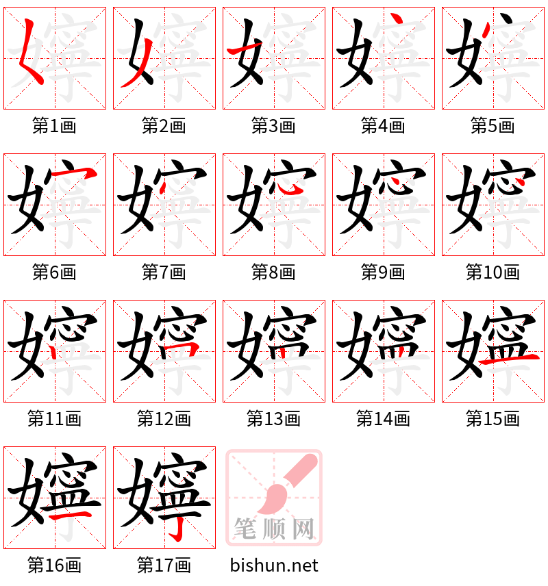 嬣 笔顺规范