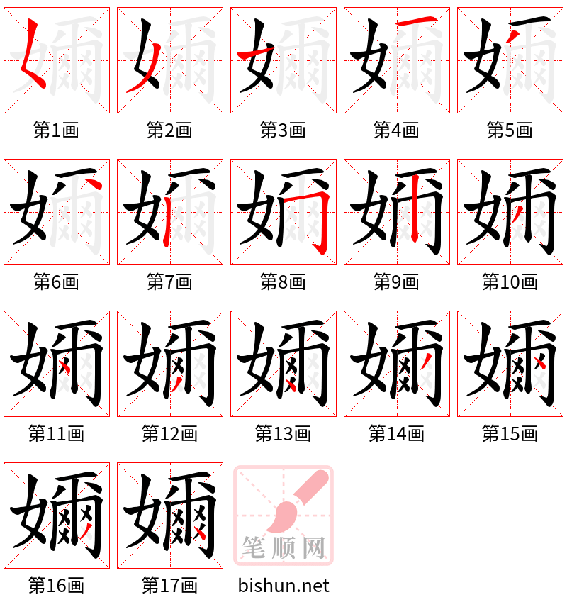 嬭 笔顺规范