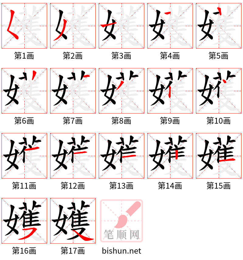 嬳 笔顺规范