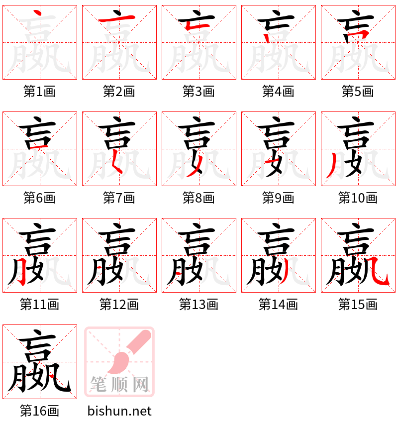 嬴 笔顺规范