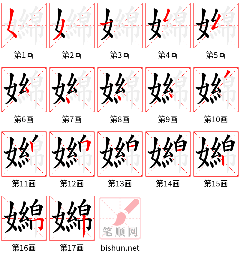 嬵 笔顺规范