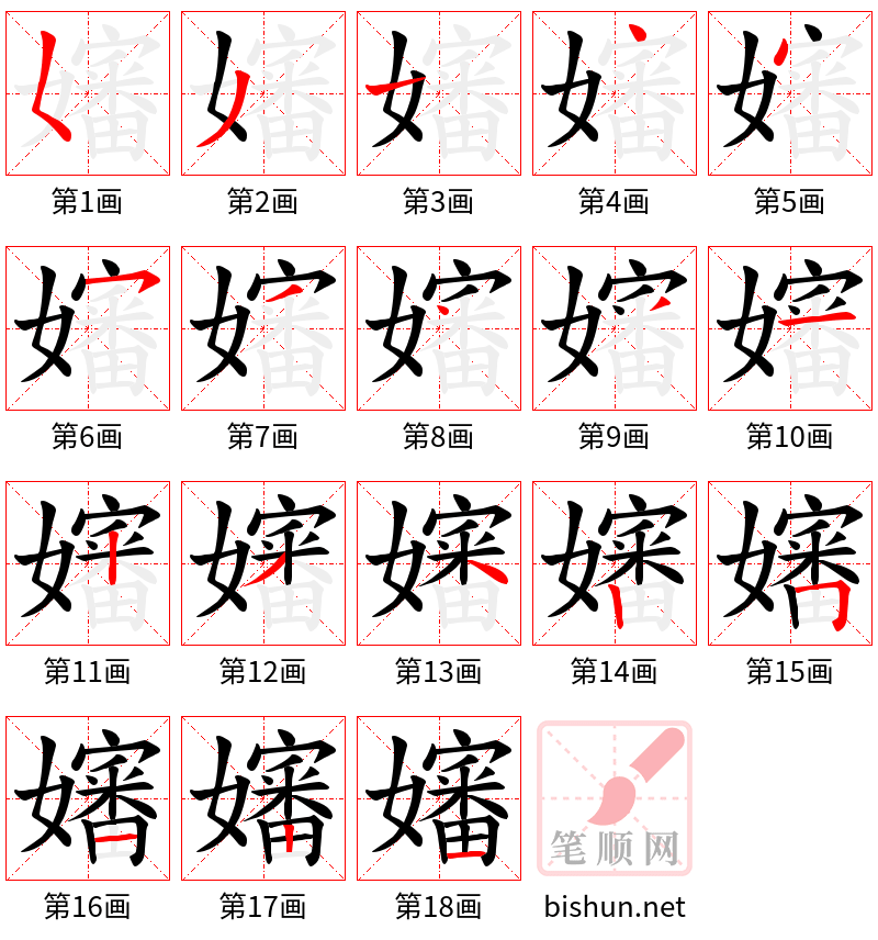 嬸 笔顺规范