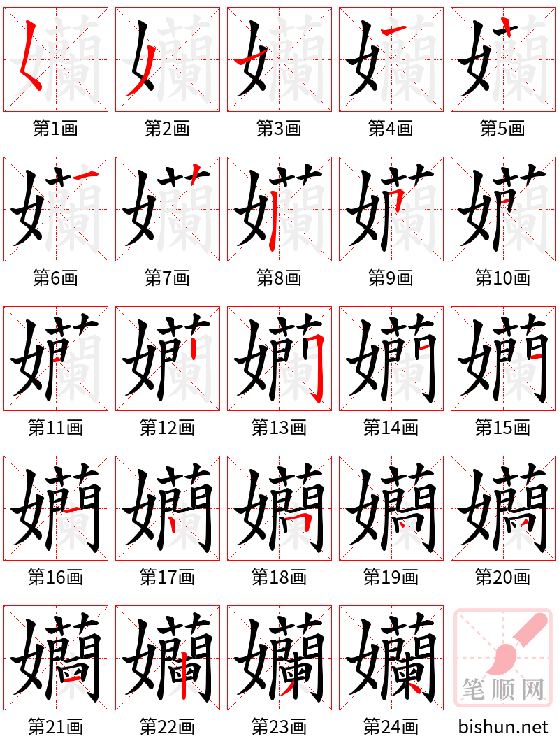 孏 笔顺规范