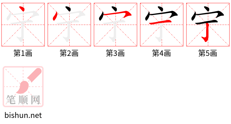 宁 笔顺规范