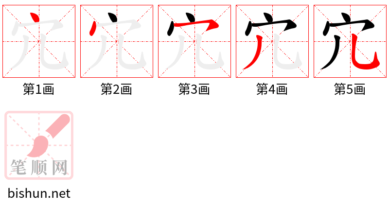 宂 笔顺规范