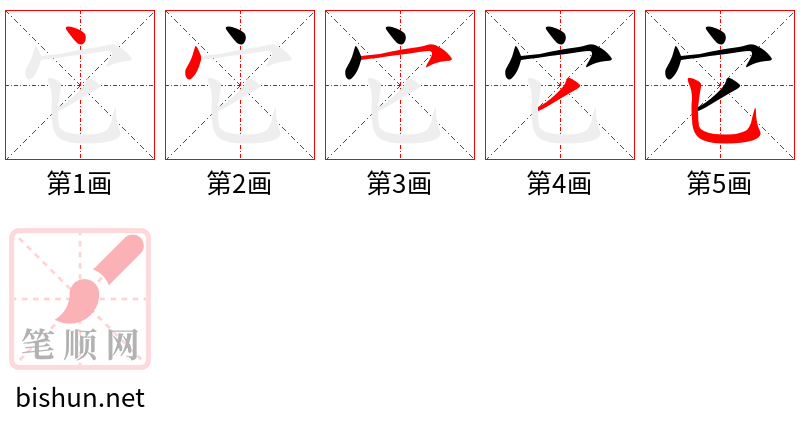 它 笔顺规范