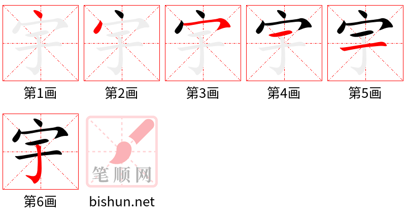 宇 笔顺规范