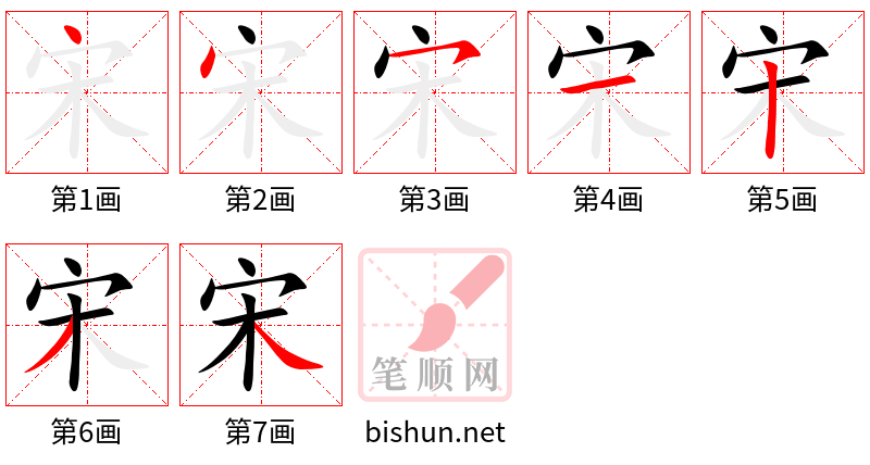 宋 笔顺规范