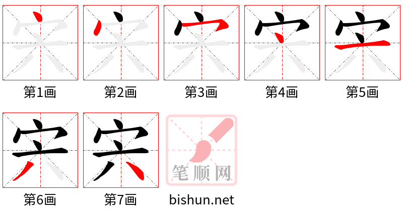 宍 笔顺规范