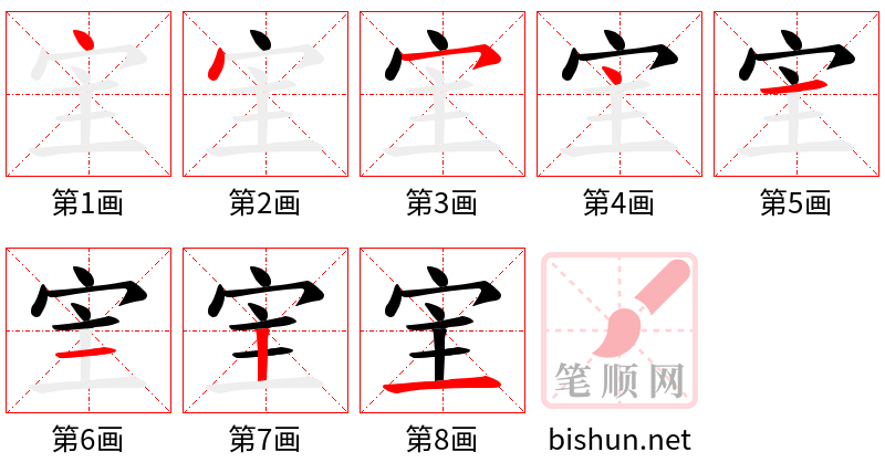 宔 笔顺规范