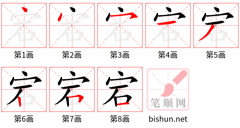 宕 笔顺规范