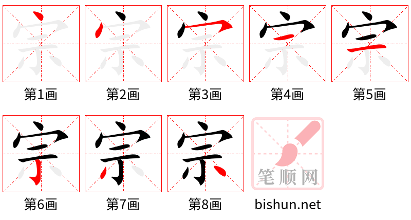 宗 笔顺规范