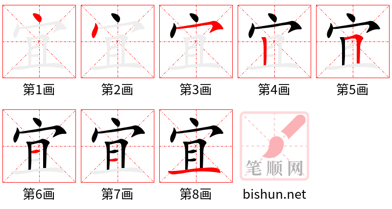 宜 笔顺规范