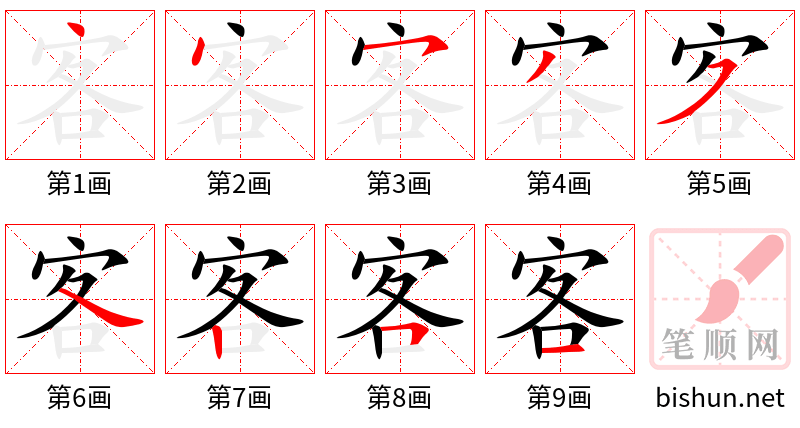 客 笔顺规范