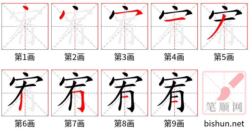 宥 笔顺规范