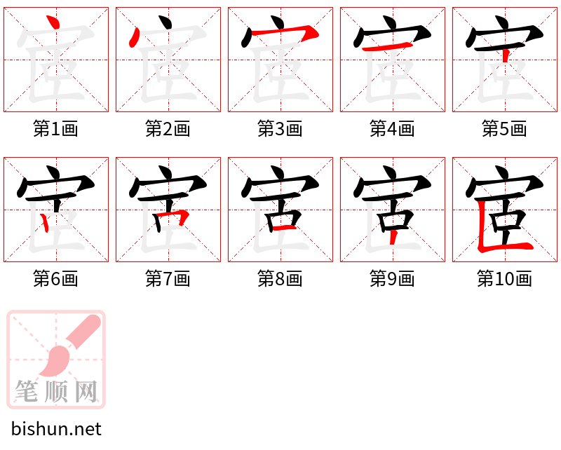 宧 笔顺规范