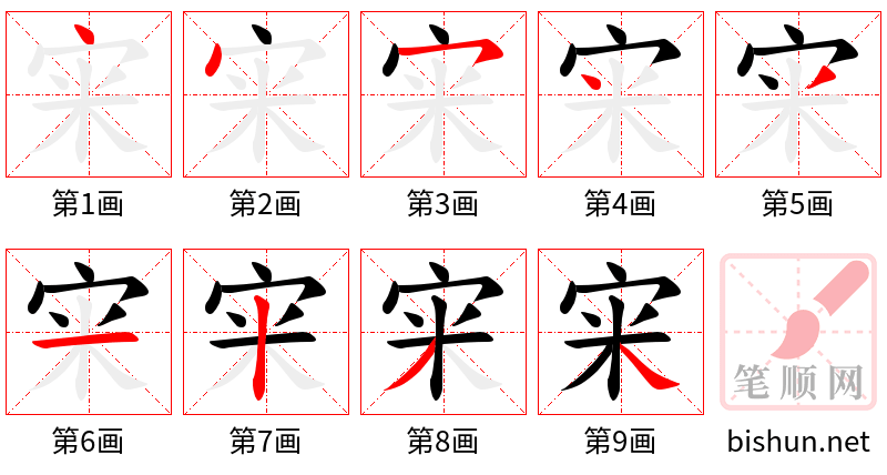 宩 笔顺规范