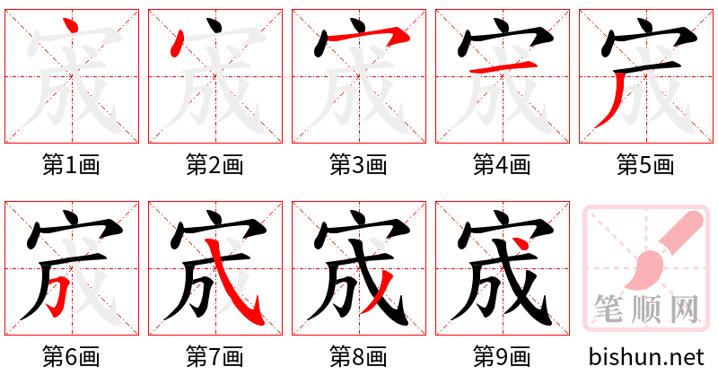 宬 笔顺规范