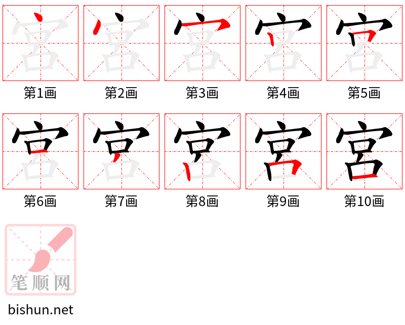 宮 笔顺规范