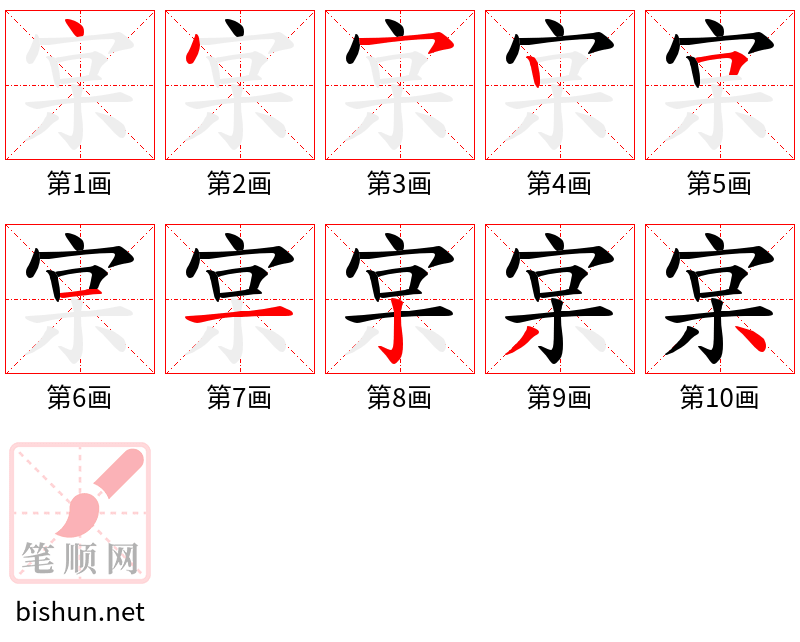 宲 笔顺规范