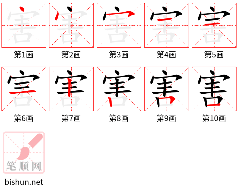 害 笔顺规范