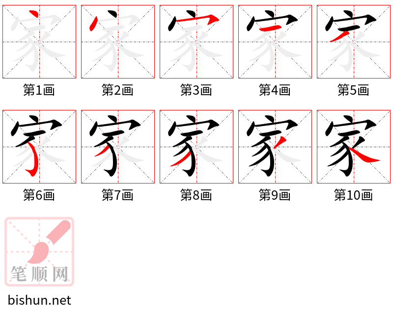 家 笔顺规范