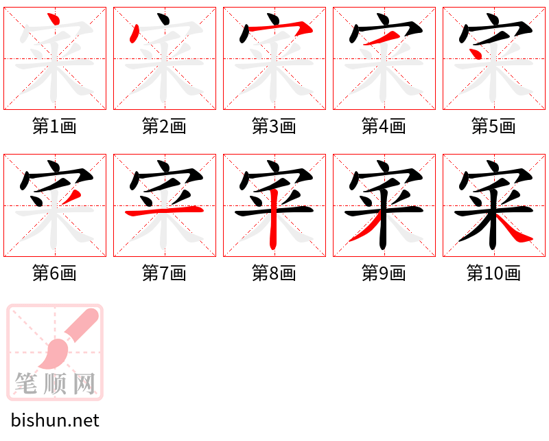 宷 笔顺规范