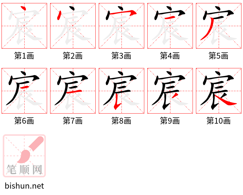 宸 笔顺规范