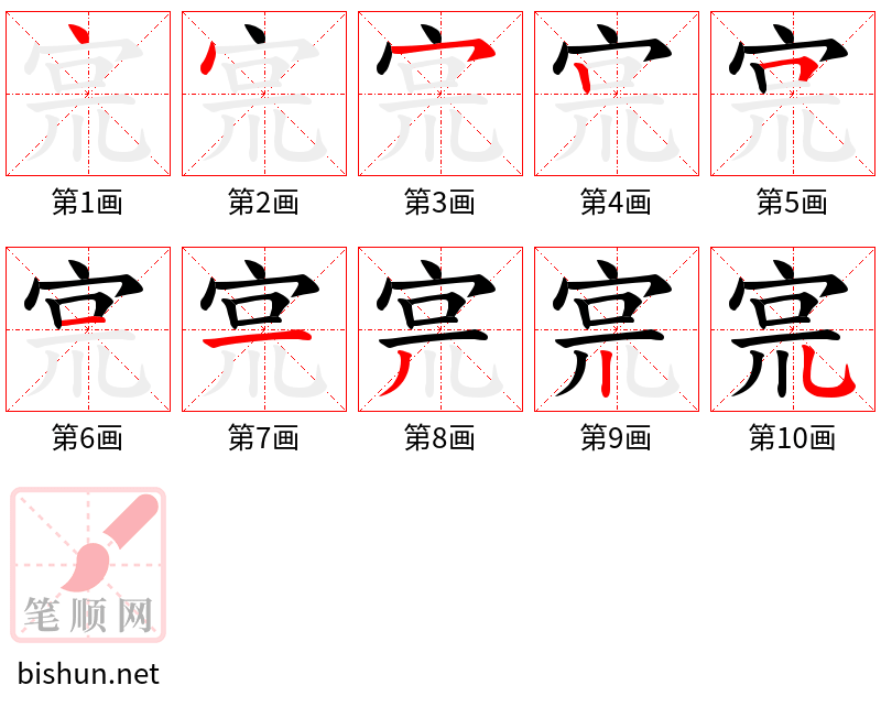 宺 笔顺规范