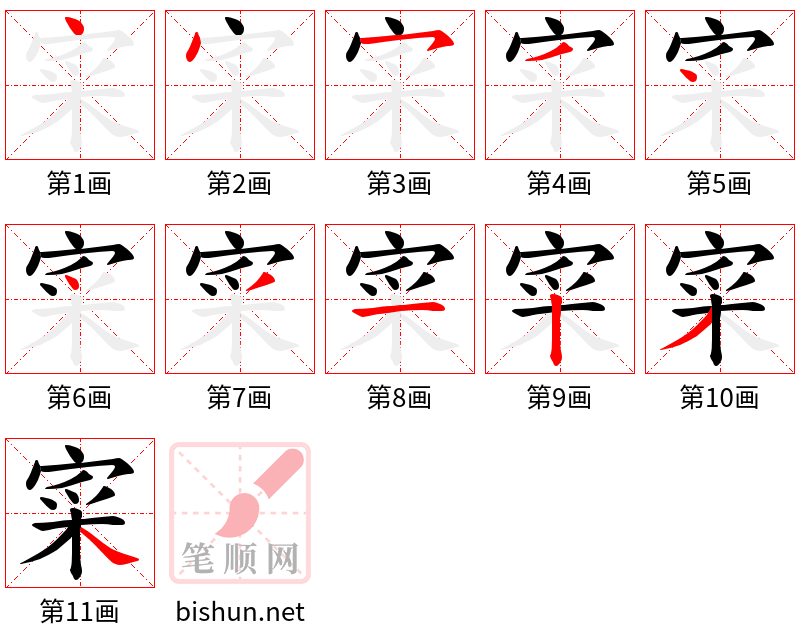 寀 笔顺规范