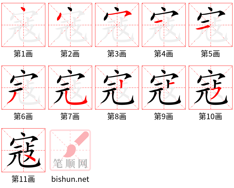 寇 笔顺规范