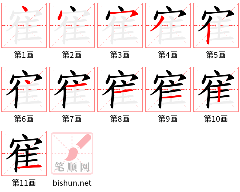 寉 笔顺规范