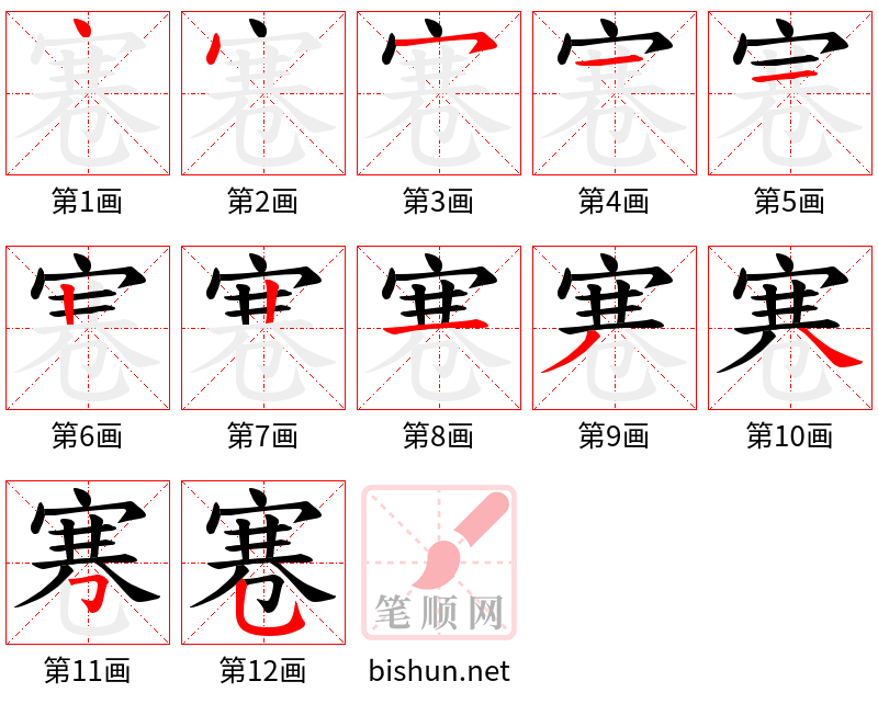 寋 笔顺规范