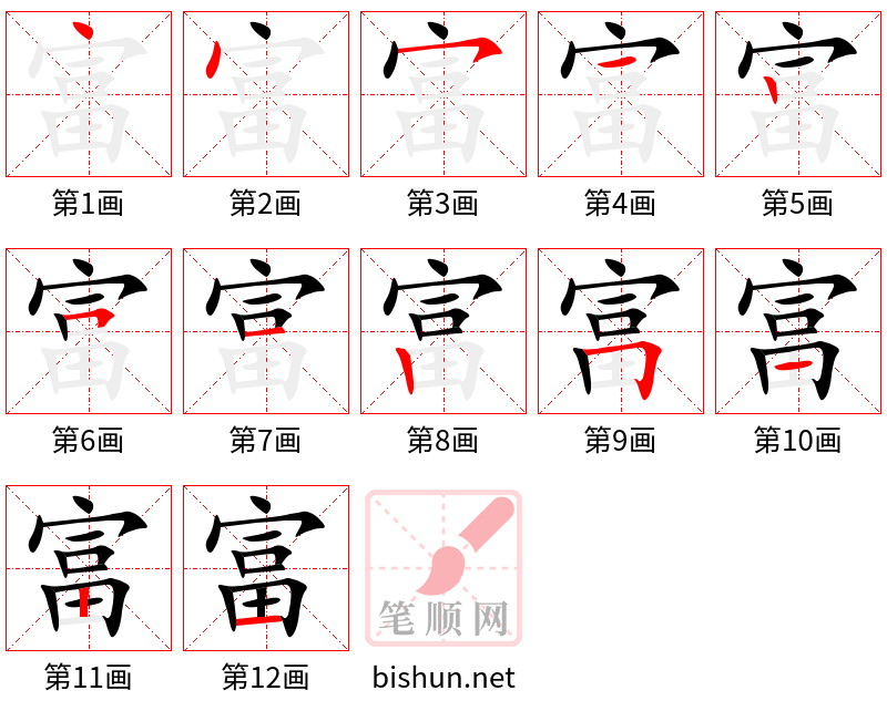 富 笔顺规范