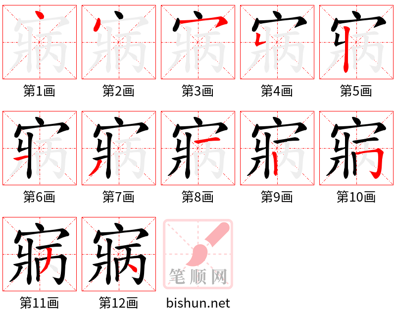 寎 笔顺规范