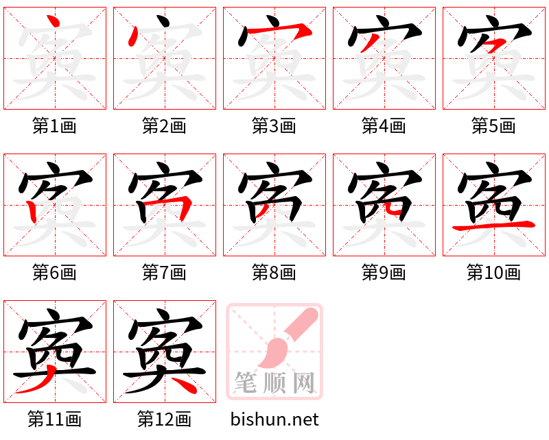 寏 笔顺规范