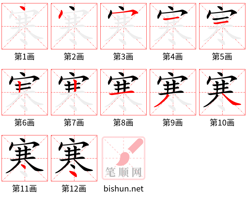 寒 笔顺规范