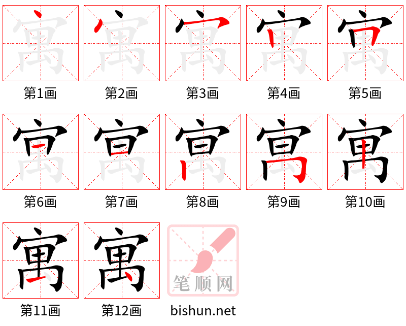 寓 笔顺规范