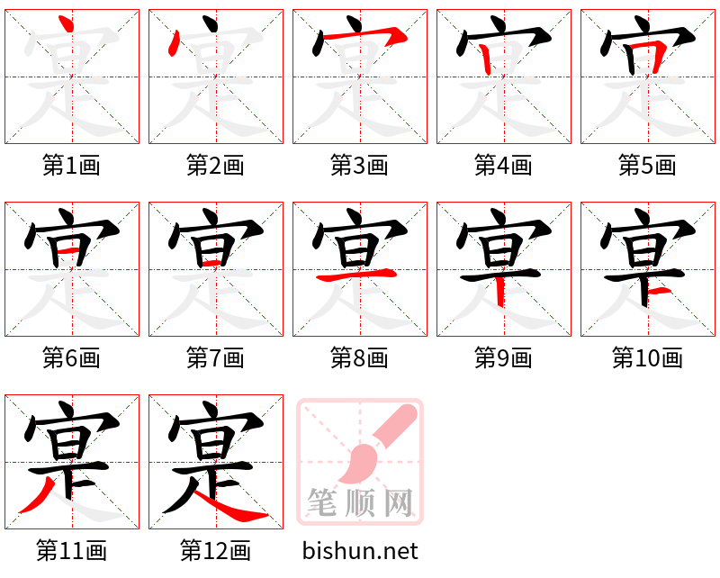 寔 笔顺规范