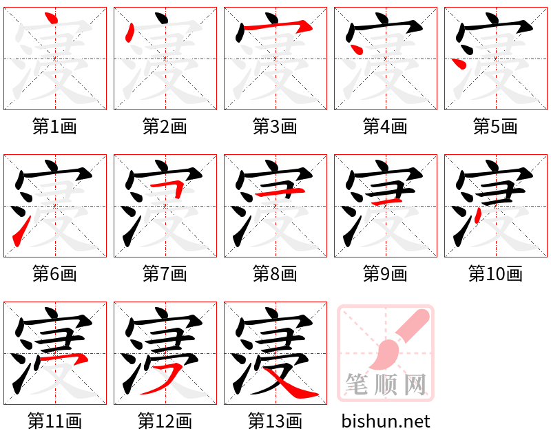 寖 笔顺规范