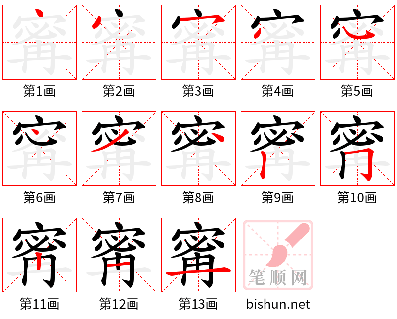 寗 笔顺规范