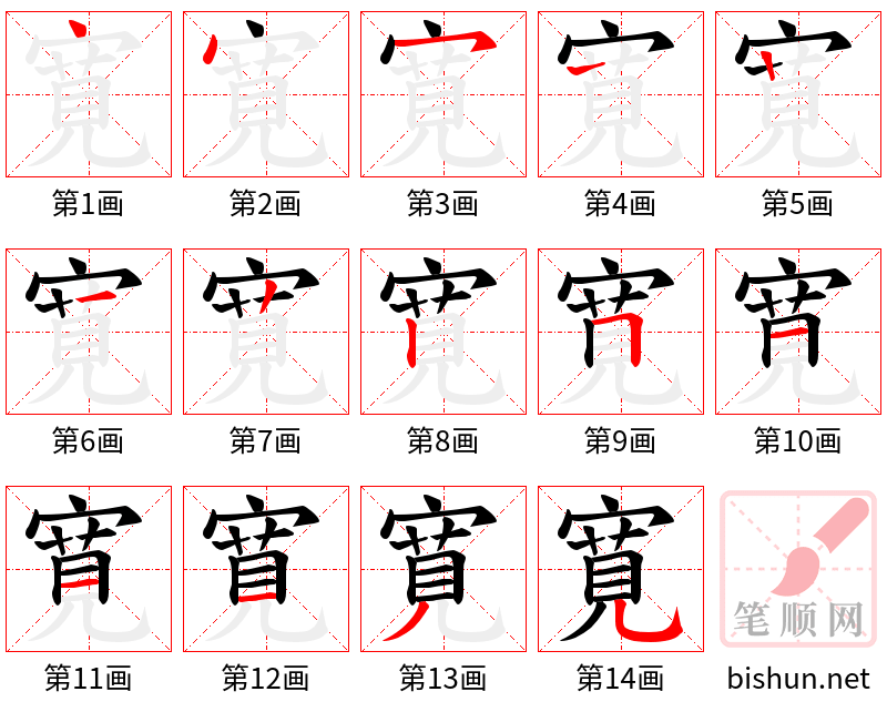 寛 笔顺规范