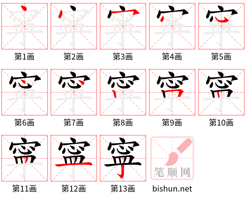 寜 笔顺规范