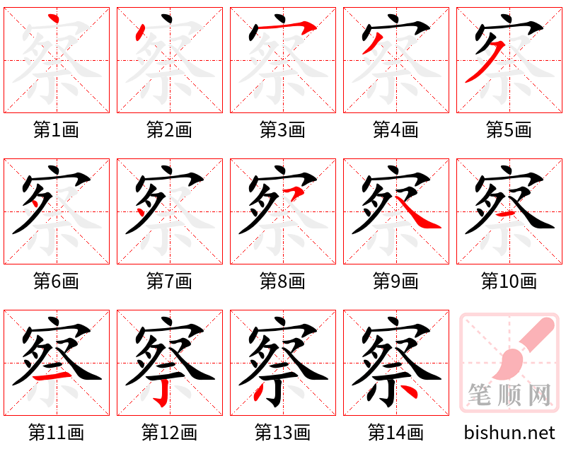 察 笔顺规范