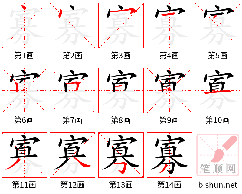 寡 笔顺规范