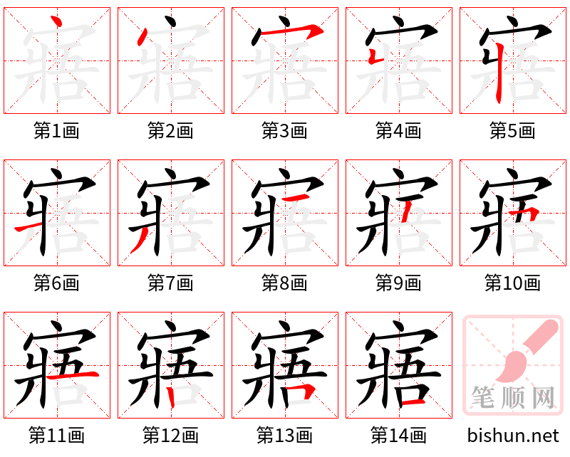 寤 笔顺规范