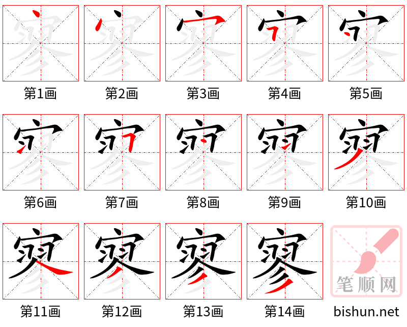 寥 笔顺规范